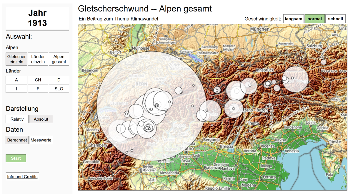 Animation Gletscherschwund